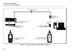 Preview for 126 page of Fluke DTX-1800 Technical Reference Handbook