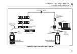 Preview for 127 page of Fluke DTX-1800 Technical Reference Handbook