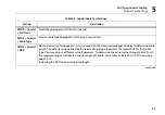 Preview for 135 page of Fluke DTX-1800 Technical Reference Handbook