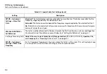 Preview for 136 page of Fluke DTX-1800 Technical Reference Handbook