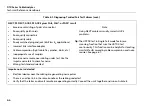 Preview for 150 page of Fluke DTX-1800 Technical Reference Handbook