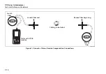 Preview for 172 page of Fluke DTX-1800 Technical Reference Handbook