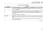 Preview for 177 page of Fluke DTX-1800 Technical Reference Handbook