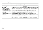 Preview for 198 page of Fluke DTX-1800 Technical Reference Handbook