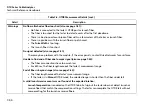 Preview for 202 page of Fluke DTX-1800 Technical Reference Handbook