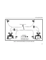 Предварительный просмотр 29 страницы Fluke DTX-GFM2 User Manual