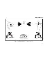 Предварительный просмотр 31 страницы Fluke DTX-GFM2 User Manual