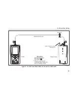 Предварительный просмотр 41 страницы Fluke DTX-GFM2 User Manual