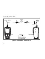 Предварительный просмотр 42 страницы Fluke DTX-GFM2 User Manual