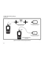 Предварительный просмотр 48 страницы Fluke DTX-GFM2 User Manual