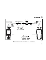 Предварительный просмотр 59 страницы Fluke DTX-GFM2 User Manual