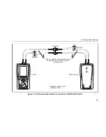 Preview for 25 page of Fluke DTX-MFM User Manual