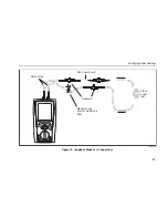 Preview for 33 page of Fluke DTX-MFM User Manual