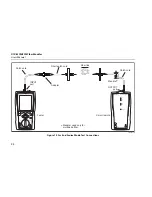 Preview for 38 page of Fluke DTX-MFM User Manual