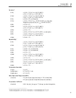 Предварительный просмотр 19 страницы Fluke E1M User Manual