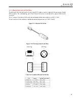 Предварительный просмотр 87 страницы Fluke E1M User Manual