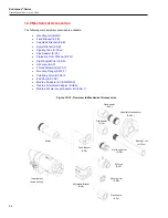 Предварительный просмотр 96 страницы Fluke E1M User Manual