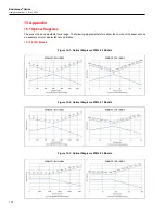 Предварительный просмотр 130 страницы Fluke E1M User Manual