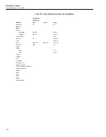 Предварительный просмотр 144 страницы Fluke E1M User Manual
