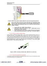 Preview for 31 page of Fluke Endurance E1MH User Manual