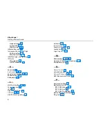 Preview for 142 page of Fluke etherscope II Getting Started Manual