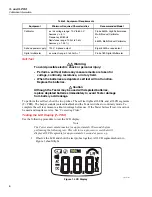 Preview for 6 page of Fluke EW-26046-44 Calibration Information Manual