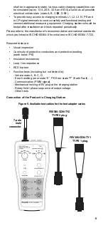 Preview for 7 page of Fluke FEV300 User Manual