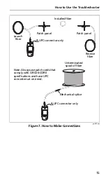 Preview for 19 page of Fluke Fiber OneShot PRO User Manual