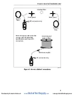 Предварительный просмотр 11 страницы Fluke FIBER QUICKMAP Getting Started Manual