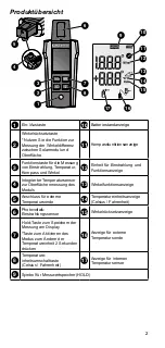 Предварительный просмотр 33 страницы Fluke FLK-IRR1-SOL/001 User Manual