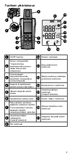 Предварительный просмотр 93 страницы Fluke FLK-IRR1-SOL/001 User Manual