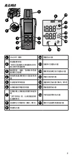 Предварительный просмотр 133 страницы Fluke FLK-IRR1-SOL/001 User Manual