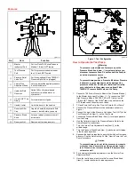 Предварительный просмотр 2 страницы Fluke Fluke-700HTP-2 Instruction Sheet