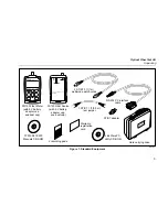 Предварительный просмотр 9 страницы Fluke FTK200 User Manual