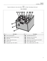 Preview for 5 page of Fluke GBK-110M Instructions Manual