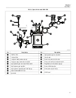 Preview for 9 page of Fluke GBK-110M Instructions Manual