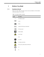 Предварительный просмотр 11 страницы Fluke Hart Scientific 1575 Super-Thermometer User Manual