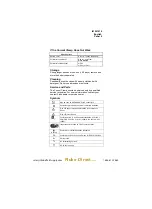 Предварительный просмотр 6 страницы Fluke i1010 Instruction Sheet