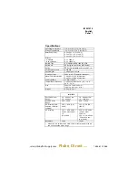 Предварительный просмотр 7 страницы Fluke i1010 Instruction Sheet