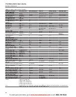 Preview for 54 page of Fluke Micro-Bath 7102 User Manual