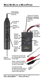 Preview for 55 page of Fluke MicroNetBlink Kit User Manual