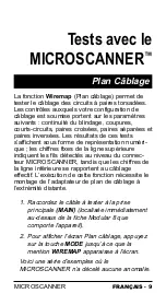 Preview for 32 page of Fluke MICROSCANNER User Manual