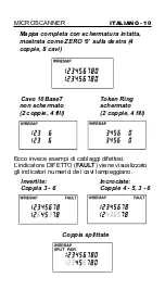 Preview for 83 page of Fluke MICROSCANNER User Manual