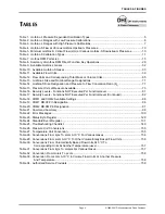 Preview for 7 page of Fluke molbox RFM Operation And Maintenance Manual