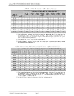 Preview for 20 page of Fluke molbox RFM Operation And Maintenance Manual