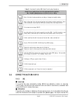 Preview for 39 page of Fluke molbox RFM Operation And Maintenance Manual