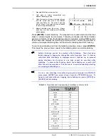 Preview for 75 page of Fluke molbox RFM Operation And Maintenance Manual