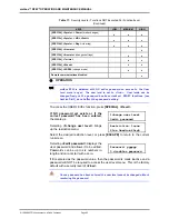 Preview for 92 page of Fluke molbox RFM Operation And Maintenance Manual