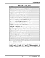 Preview for 109 page of Fluke molbox RFM Operation And Maintenance Manual