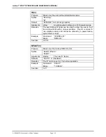 Preview for 122 page of Fluke molbox RFM Operation And Maintenance Manual